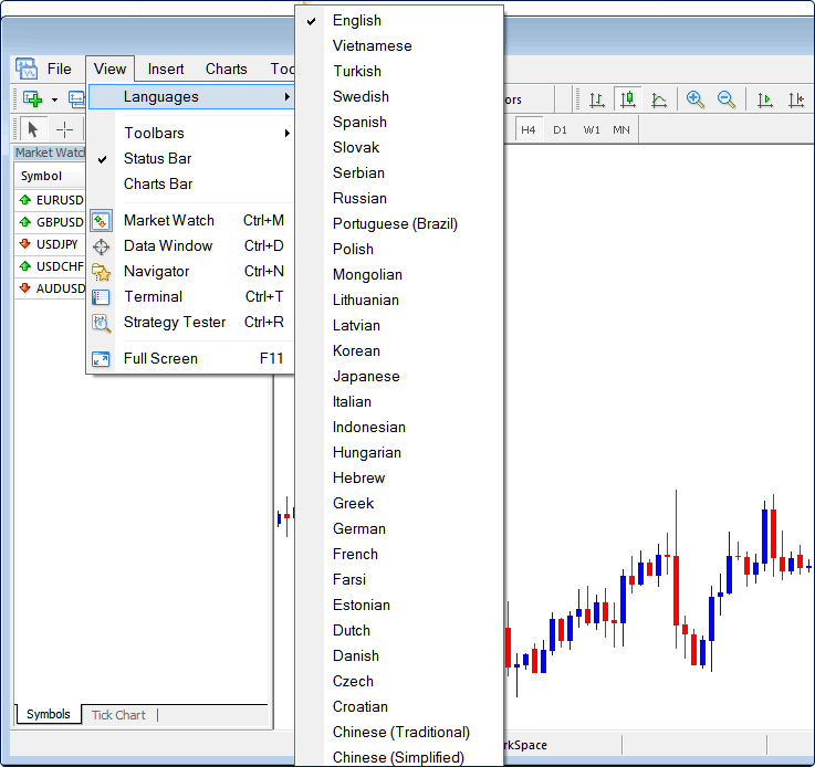 a screenshot of the MetaTrader 4 platform with the 'View' menu expanded, showing the 'Languages' submenu