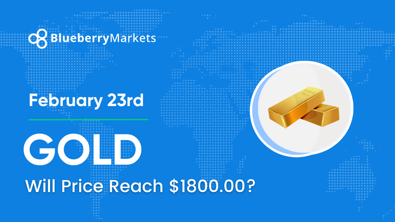 An image showing gold on a blue background, illustrating Forex Chart of the Day: is gold heading to $1800.00?